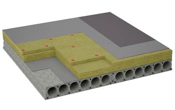 considerations of Barland flat roofing insulation